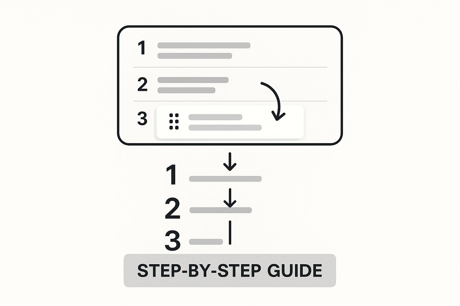 A three-item list with the third row lifted out of place by its drag handle, above a numbered step-by-step guide