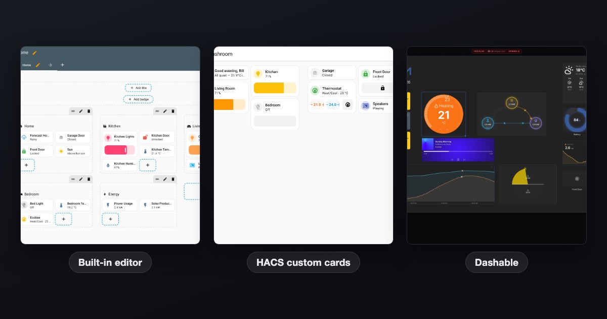 Three Home Assistant dashboard editors side by side: the built-in editor, HACS custom cards, and Dashable