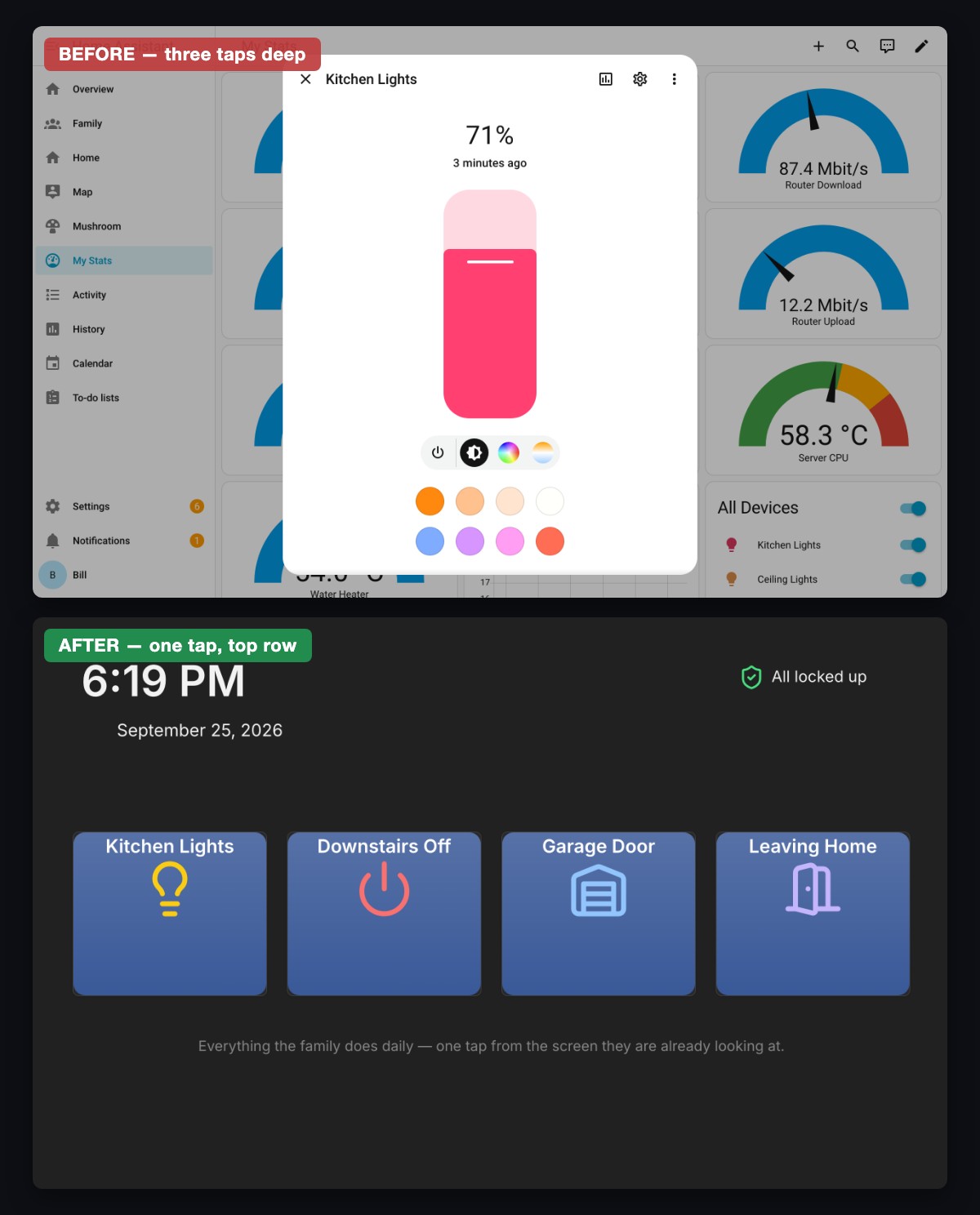 Before and after: a light control buried in menus versus four large one-tap buttons
